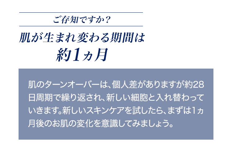 ご存知ですか？肌が生まれ変わる期間は 約1ヶ月肌のターンオーバーは、個人差がありますが約28日周期で繰り返され、新しい細胞と入れ替わっていきます。新しいスキンケアを試したら、まずは1ヶ月後のお肌の変化を意識してみましょう。