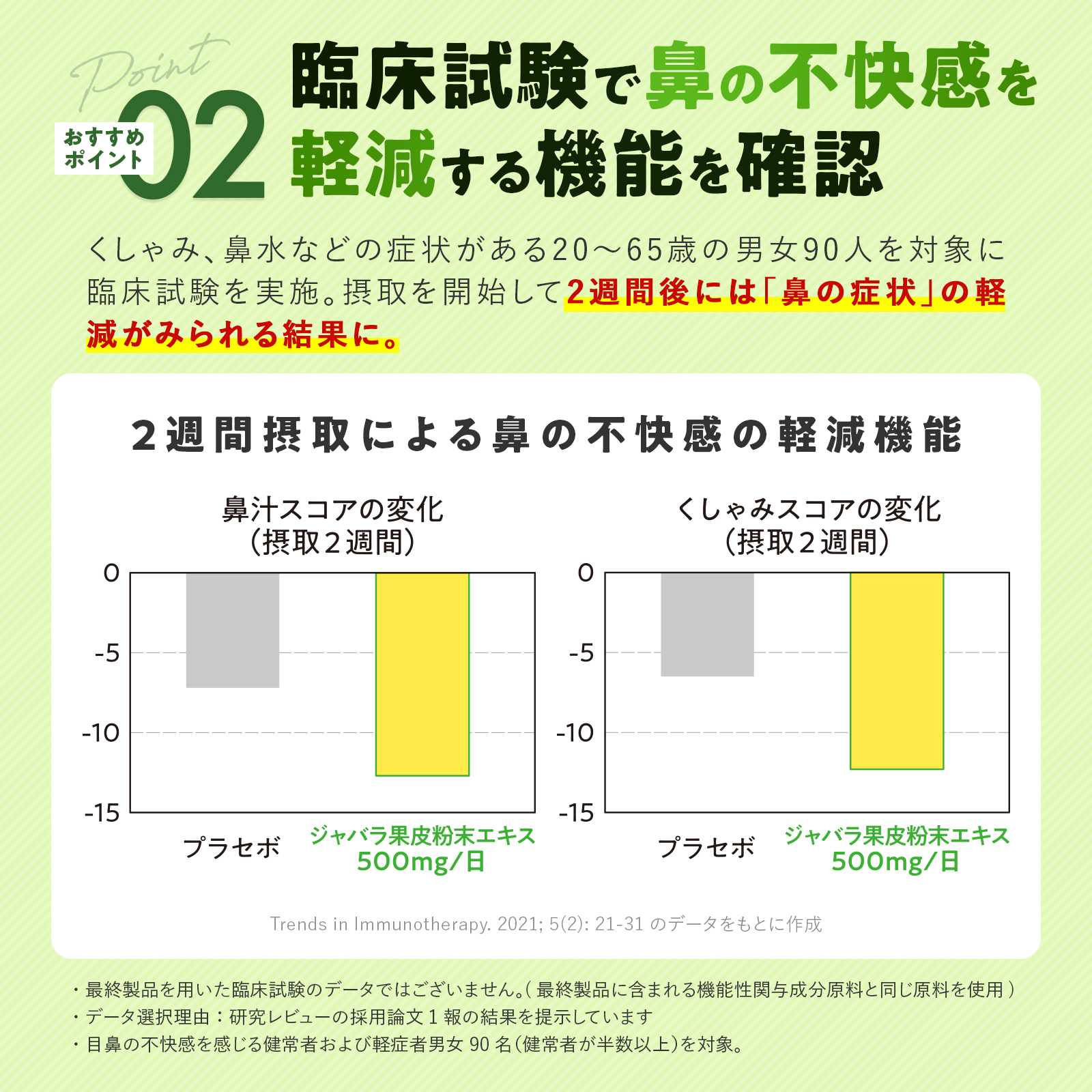 じゃばら顆粒プラス 1.5g×30本 1箱