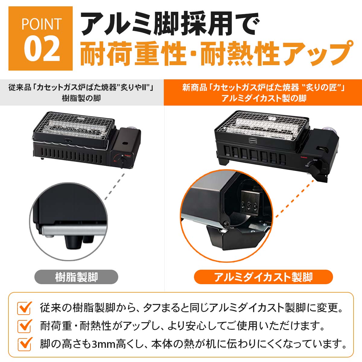 イワタニの公式オンラインショップ｜カセットガス 炉ばた焼器 炙りの匠