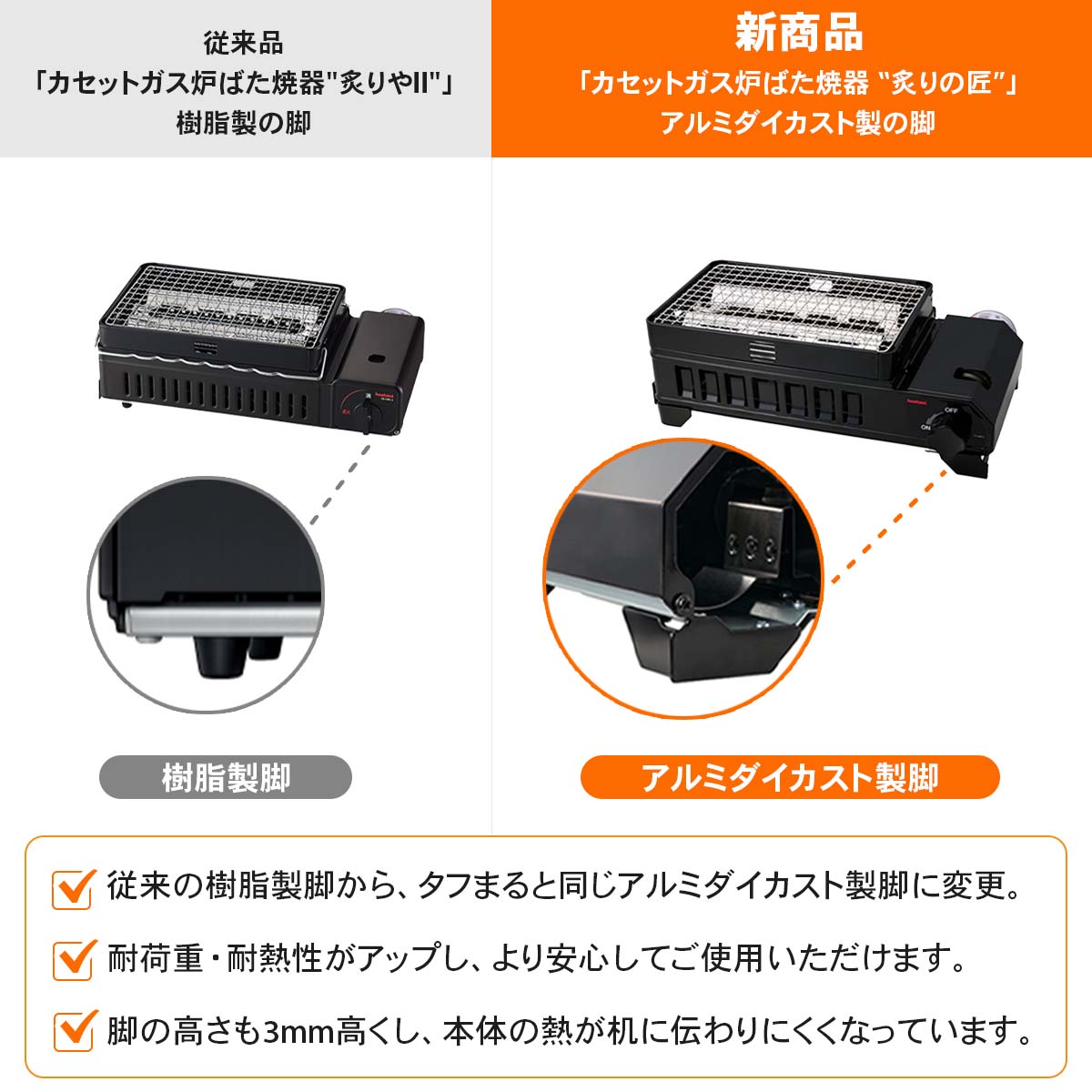 カセットガス 炉ばた焼器 炙りの匠 ホームメイドシリーズ