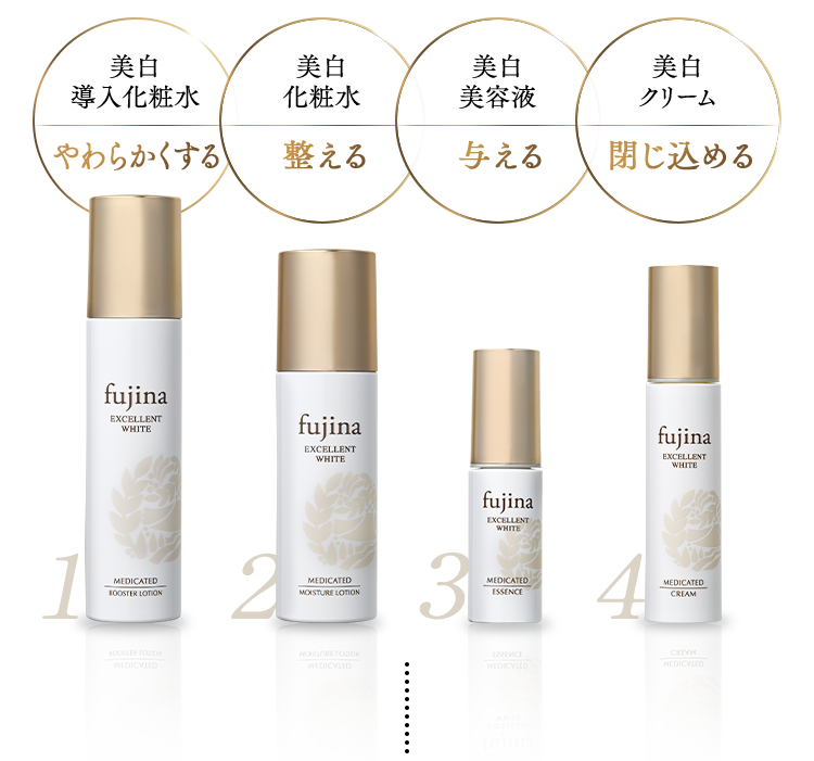 美白
                            導入化粧水　やわらかくする　美白化粧水　整える　美白美容液　与える　美白クリーム　閉じ込める