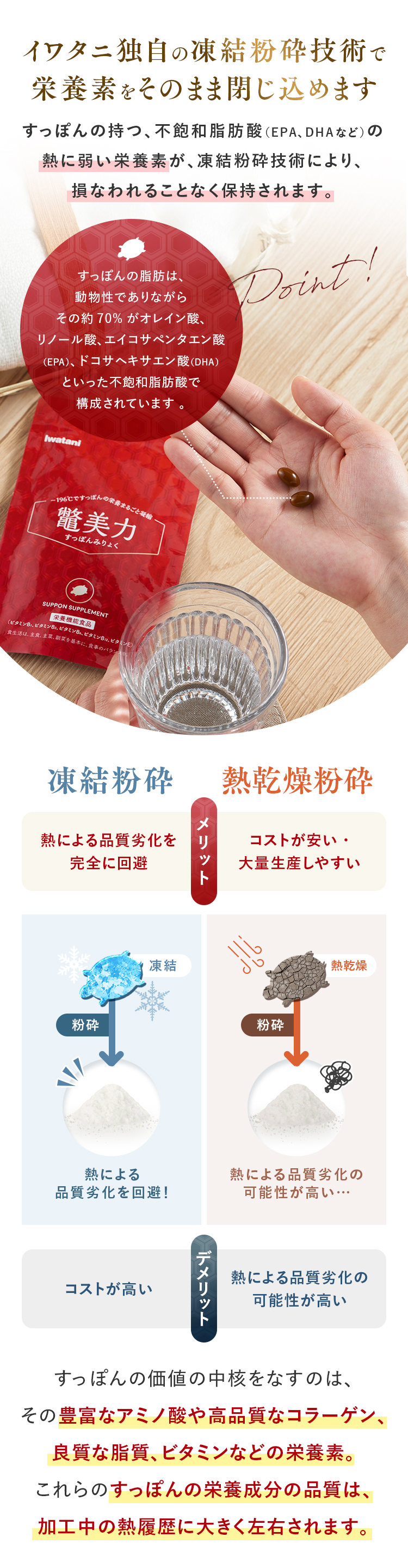 イワタニ独自の凍結粉砕技術で栄養素をそのまま閉じ込めます｜すっぽんの価値の中核をなすのは、その豊富なアミノ酸や高品質なコラーゲン、良質な脂質、ビタミンなどの栄養素。これらのすっぽんの栄養成分の品質は、加工中の熱履歴に大きく左右されます。