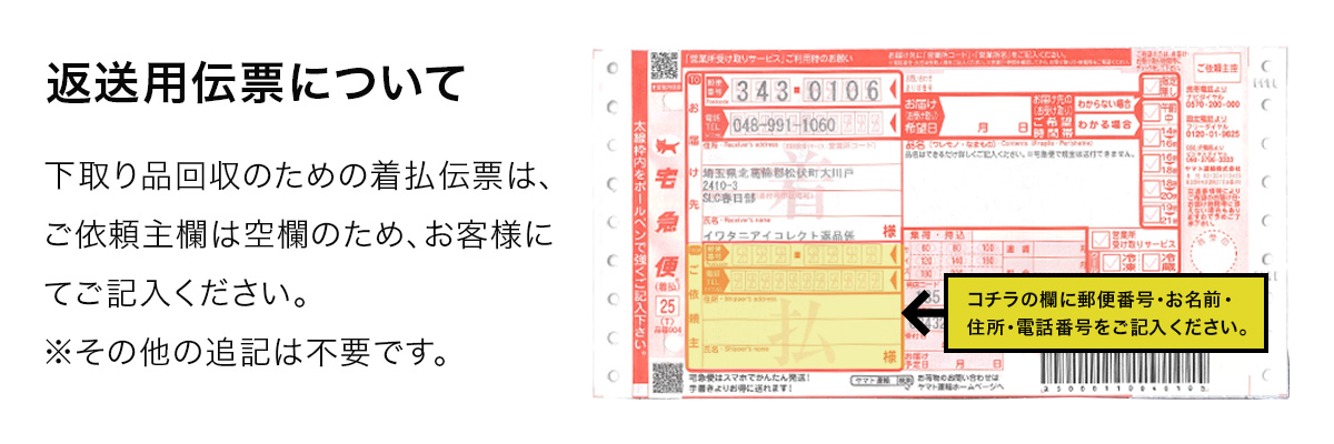返送用伝票について