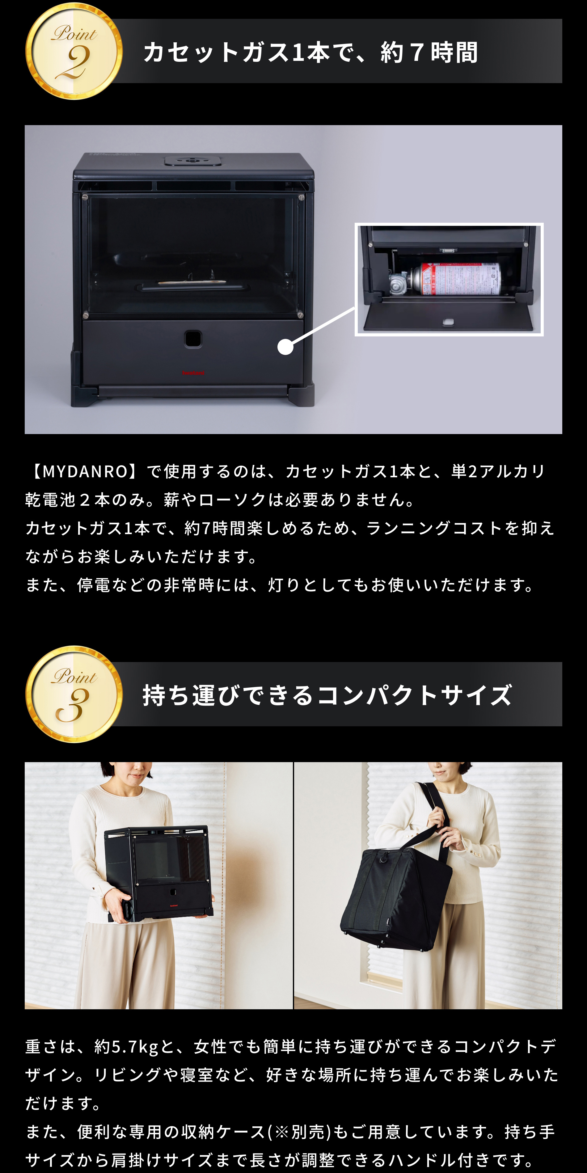 カセットガス1本で、約７時間