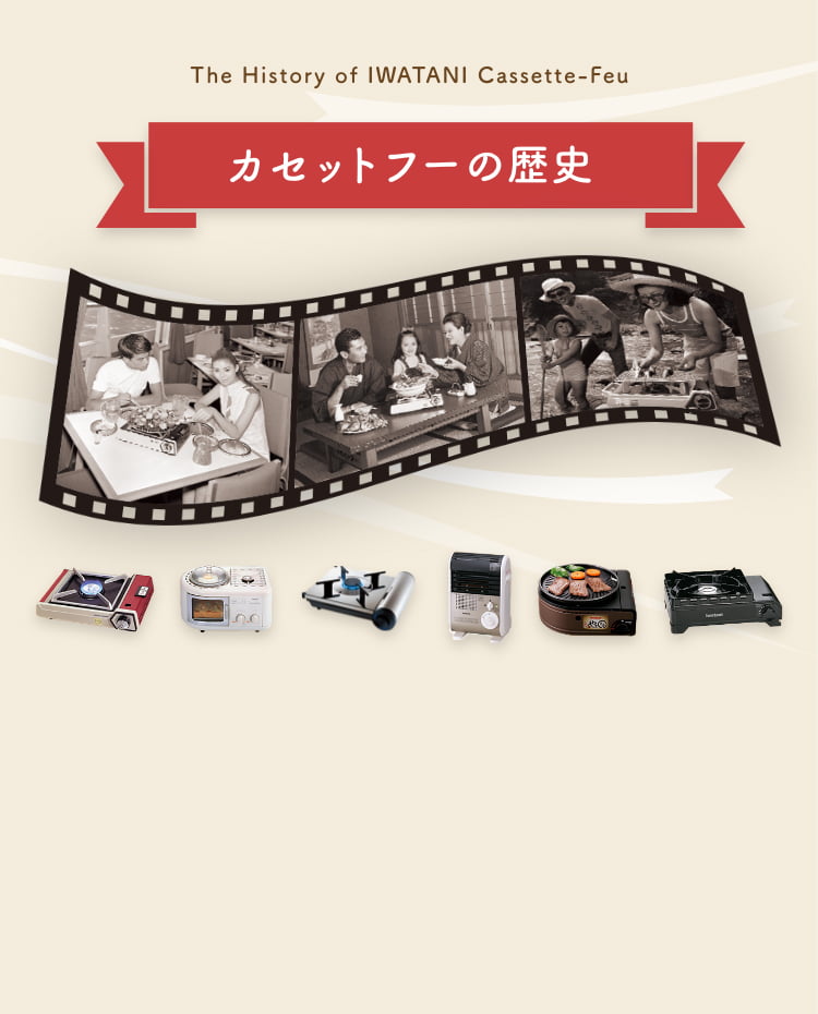原画　使い古したヤカンと簡易ガスコンロ　B5サイズ イワタニの公式オンラインショップ｜カセットこんろの歴史
