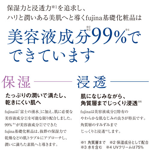 【定期お届けコース】fujina(フジナ)モイスチャーセット【保湿化粧水と保湿クリームのセット】